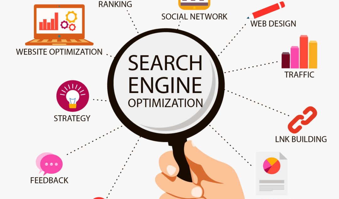 Why SEO services are essential to intensify web traffic? - O