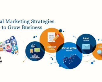 Invest In The Best Digital Marketing Strategies To Grow Your Business